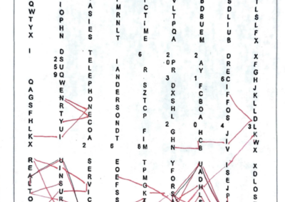 A word puzzle created by the BTK killer, Dennis Rader